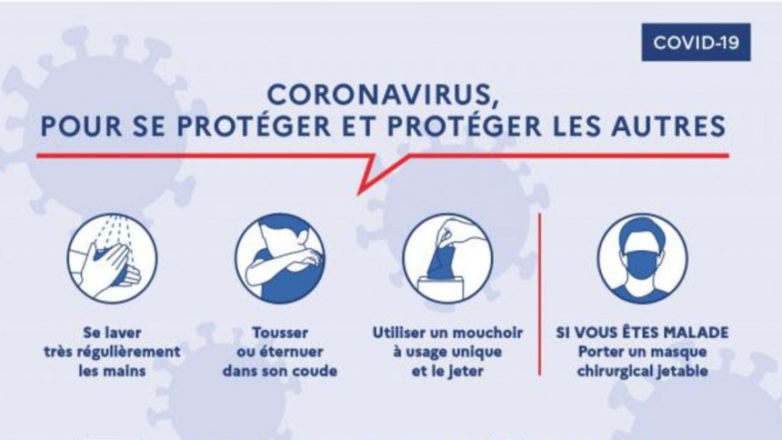 Coronavirus : informations et conseils